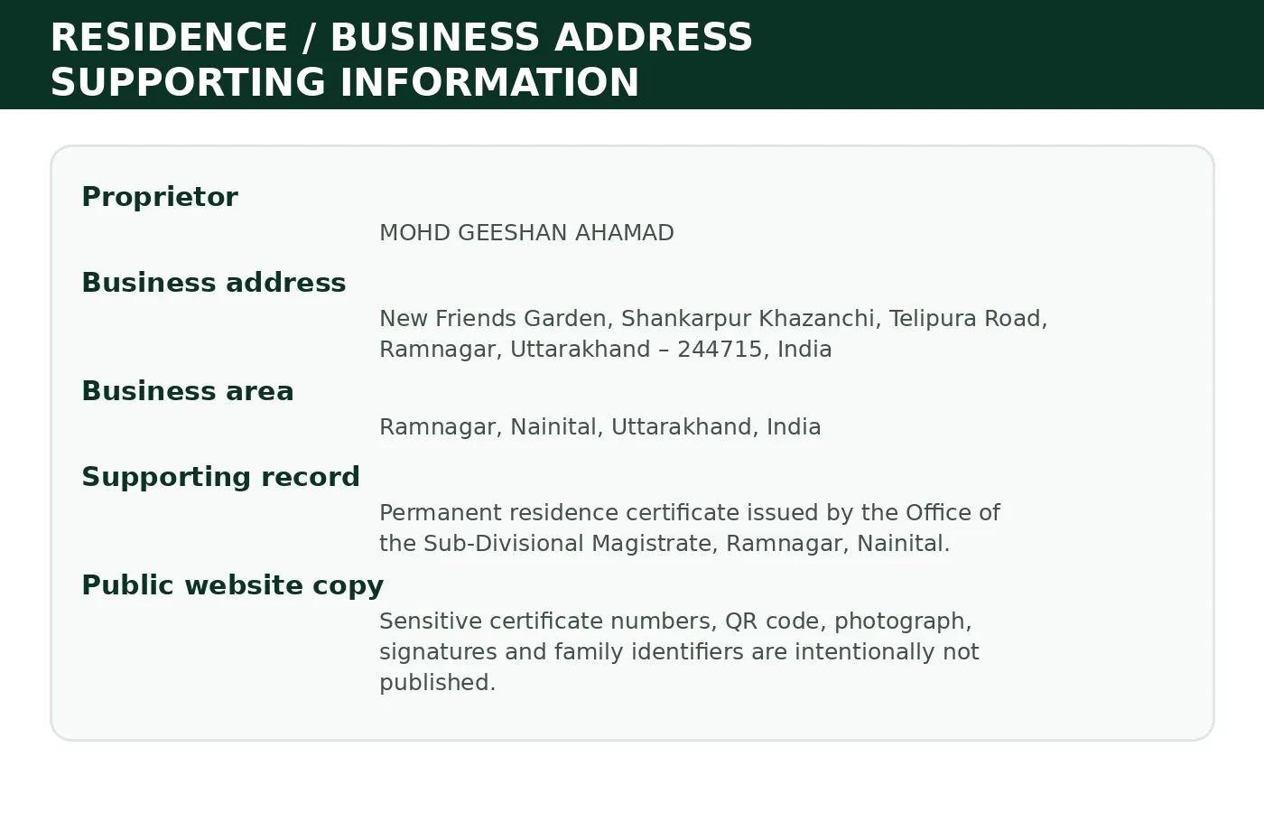 Redacted residence and business address supporting information