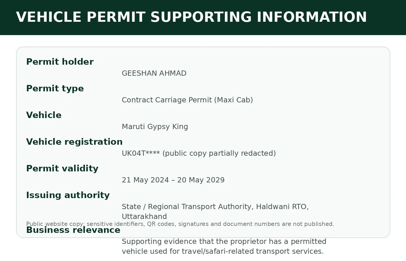 Redacted vehicle permit supporting information